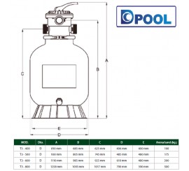 Filtro depuradora para piscinas T3 con valvula selectora top