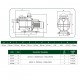 Bomba piscina SI para depuradoras