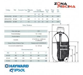 Filtro piscinas kripsol Hayward Cordoba BC