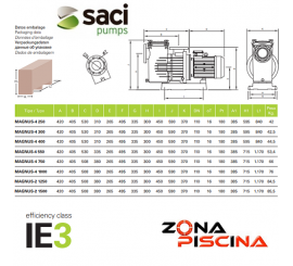 Bomba gran caudal Magnus para piscina de Bombas Saci