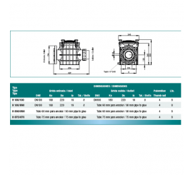 Prefiltro bombas instalaciones piscinas Small Giant psh