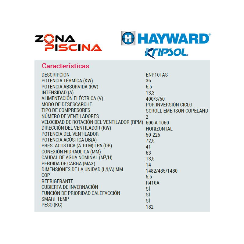 Bomba de calor Hayward 125,000 BTU - Albercas AYC Mancilla