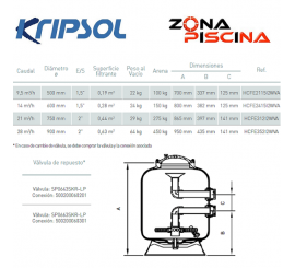 Filtro arena bobinado piscina, modelo Barcelona Kripsol