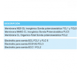 Recambio membrana sonda potenciostaticas piscinas y electrolito