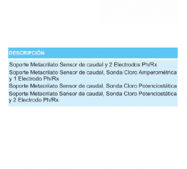 Soporte metacrilato para panel dosificacion de piscina