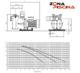 Bomba piscina NK 25 Ninfa  Kripsol 0,25HP