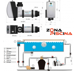 Calentadores eléctricos Pahlen AQUA HL TITANIO para piscinas