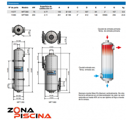 Intercambiador de calor MAXI-FLOW Titanium pahlen piscina, jacuzzi, spas...