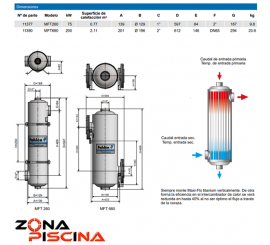 Intercambiador de calor MAXI-FLOW Titanium Phalen piscina, jacuzzi, spas...