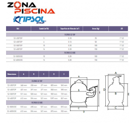 Filtro de piscina S2 Kripsol Top o  Lateral, brazo colector especial