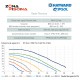 Bomba de piscina KS EVO 0,33hp Hayward - Kripsol