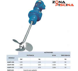 Agitador con eje y helice en acero inoxidable.