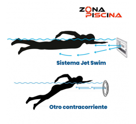 Natación contracorriente JetSwim Athlete Pahlén de piscinas