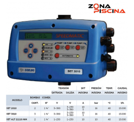 Variador de frecuencia Speedmatic