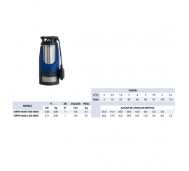 Electrobomba sumergible, de achique Hippo Inox. para aguas limpias