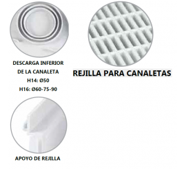 Rejilla canaleta blanca para desagüe, piscinas, vestuarios, duchas