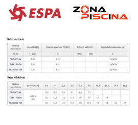 Bomba depuradora de piscina marca Espa modelo Silen I (ANTG. IRIS)