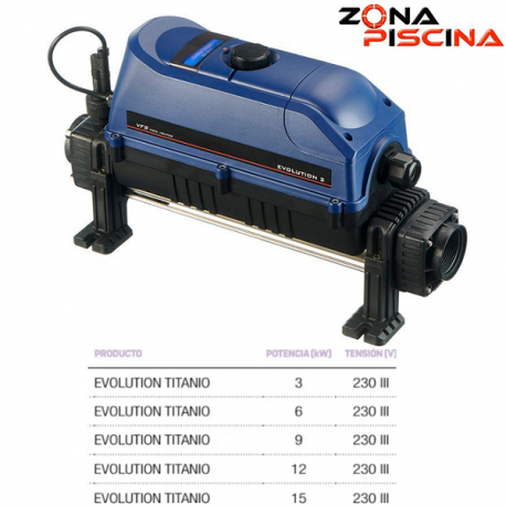 Calentador evolution de titanio para piscinas, spas, jacuzzis