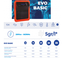 Clorador salino de piscinas privadas bsv bspool evo basic