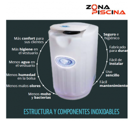 Secador escurridor de ba&ntilde;adores para vestuarios, piscinas, gimnasio, spas