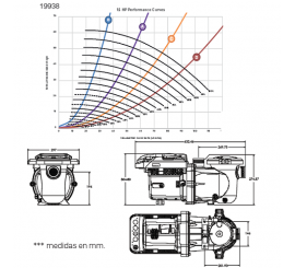 Bomba de piscina para depuradora Intelliflo3 VSF de la marca Pentair