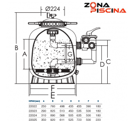 Filtro de piscina para depuradora bobinado Ring Lock