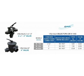 Valvula selectora lateral 6  vias KRIPSOL para filtro piscinas